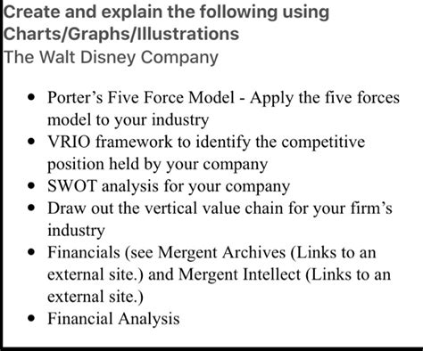 disney porter's five forces|Porter’s Five Forces of Walt Disney Company.